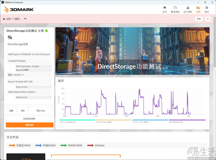 2025年再测国产显卡:最强CPU能“带飞”它吗