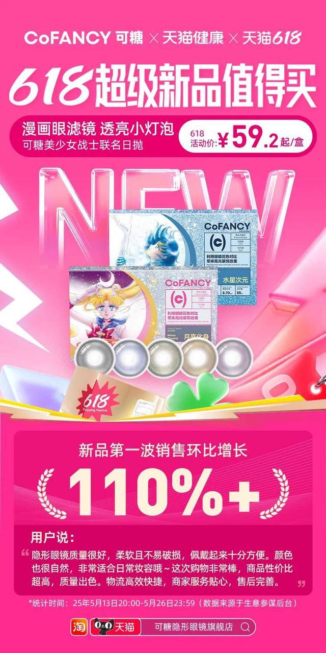 单品破亿、新客超65%,天猫健康全力打造618“爆款新品”