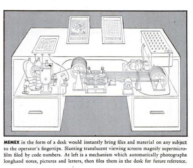 个人电脑的诞生、兴起和衰落
