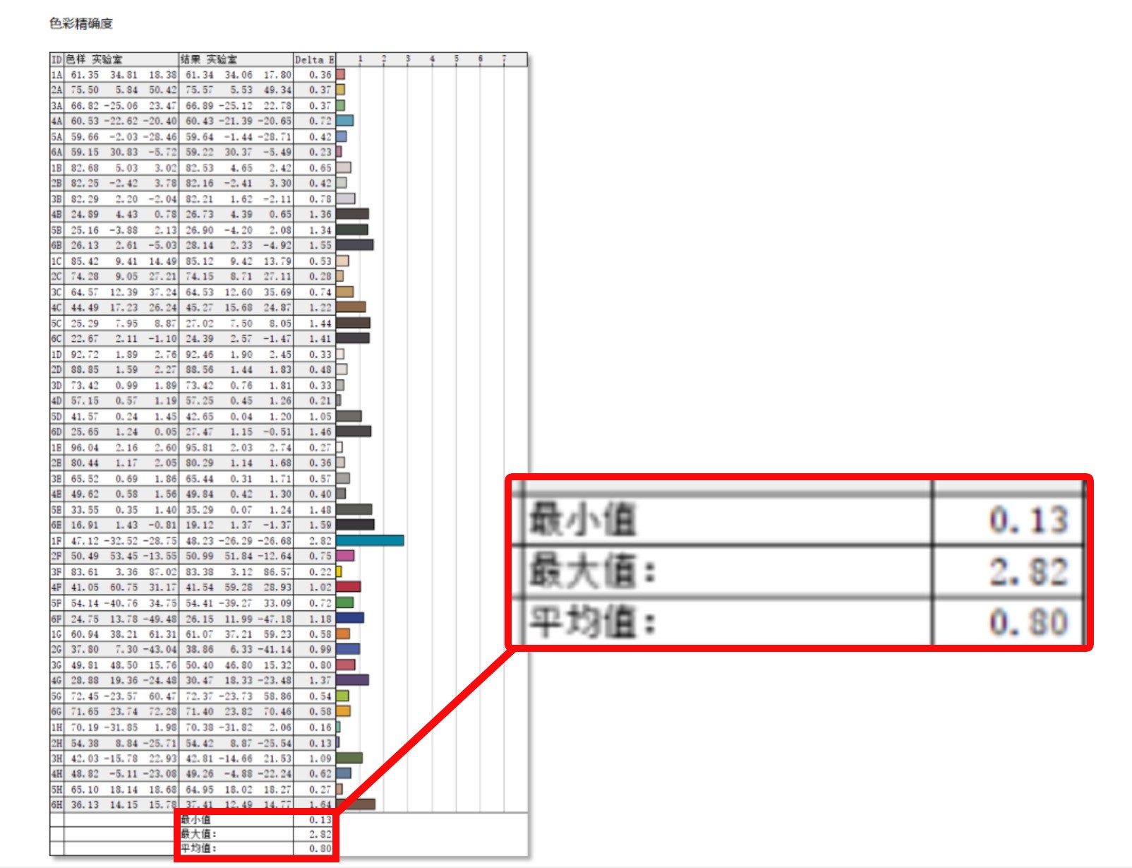 17小時續航的16英寸輕薄大屏本 上手體驗Dell 16 Plus