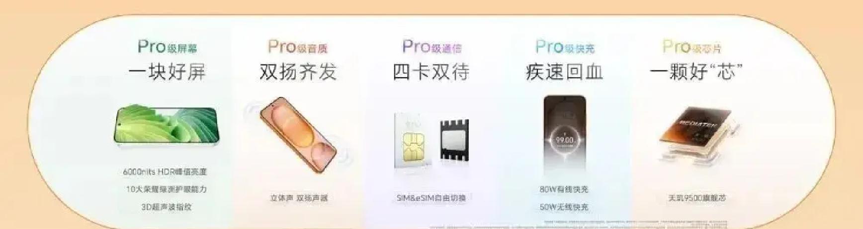 4999元起步，8999元封頂！榮耀三款新機發布，差距到底在哪