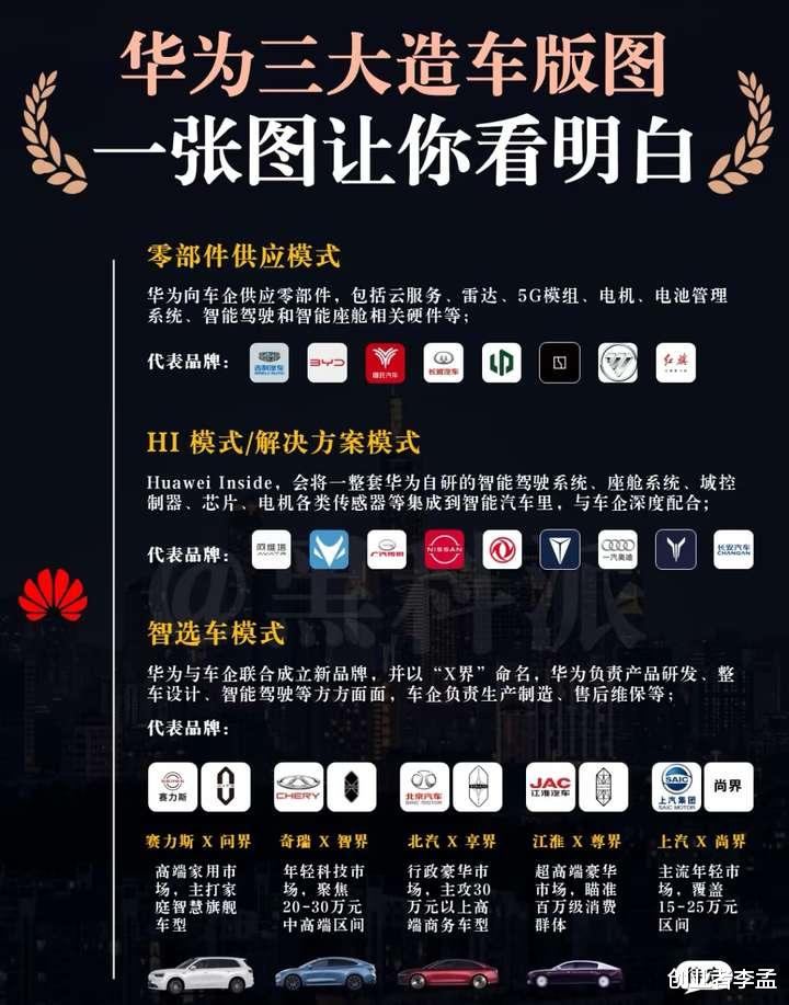 小米是不是开始触碰到华为基本盘了吗?