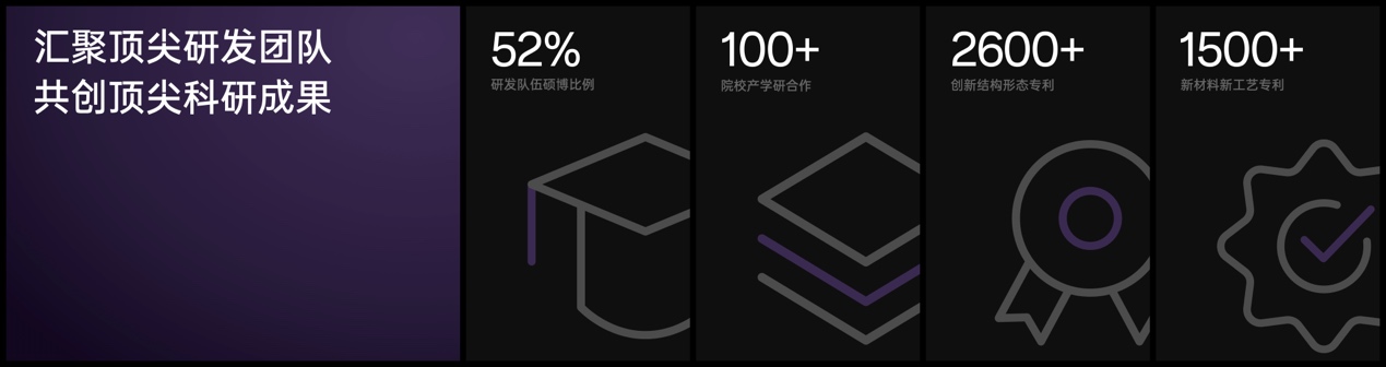 薄至8.93mm，Find N5引领折叠旗舰进入8毫米时代