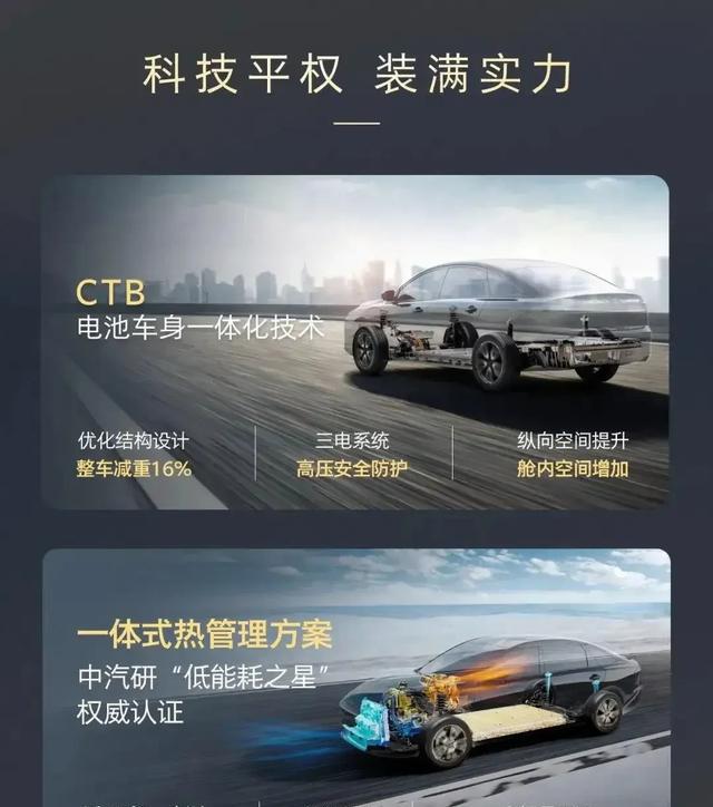 荣威D6全面测评，性价比之选，520km真实续航、72.8%得房率。