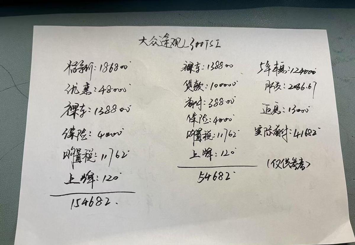 我想买途观L 300TSI，全款和5年分期各需多少钱？家用值得入手吗？