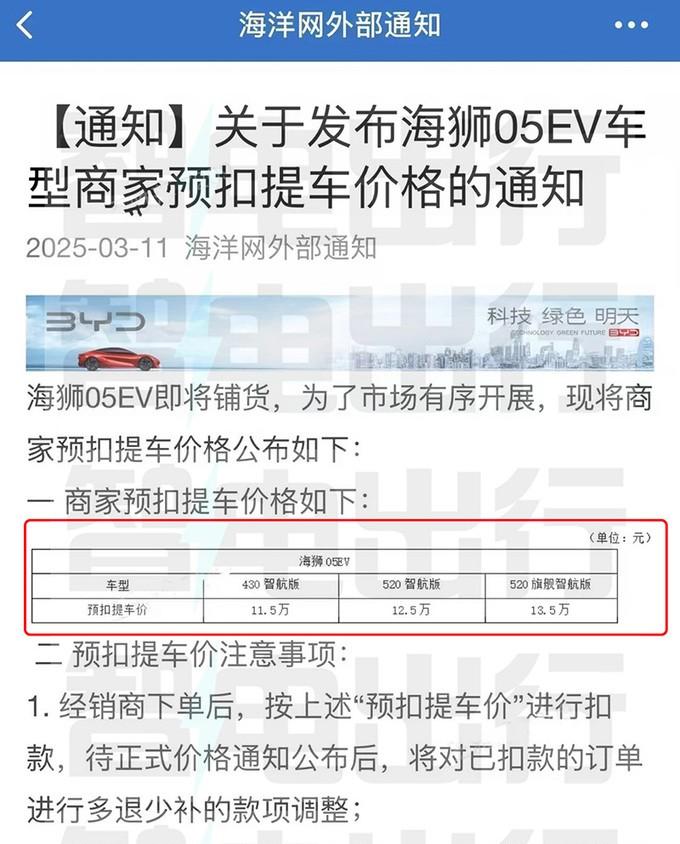 比亚迪海狮05EV：11.5万-13.5万，真香还是劝退？纯电SUV新选择