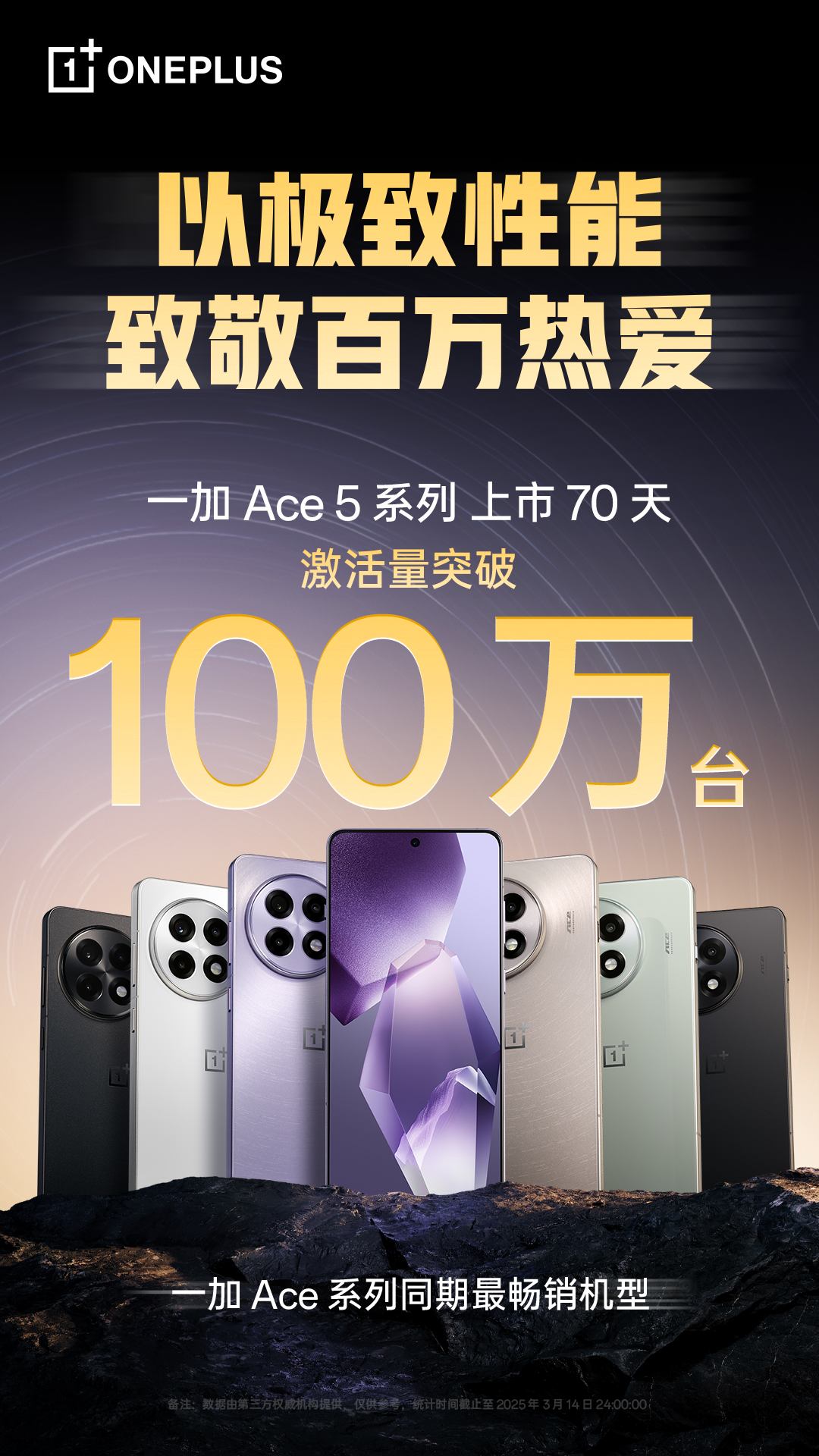 一加 Ace 5 系列 70 天破百萬激活量，刷新一加 Ace 系列紀錄