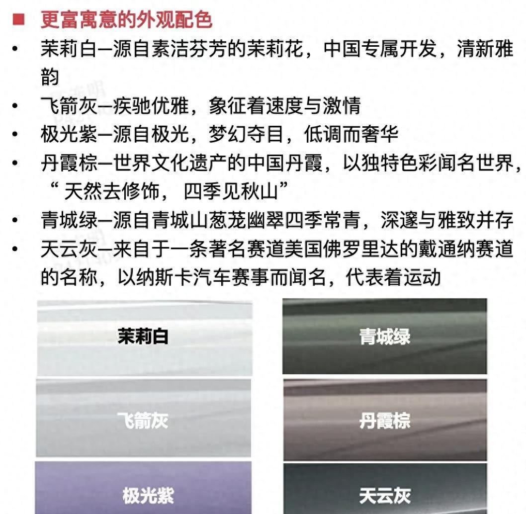 全新一汽奥迪A5L部分配置曝光，配备六种车色