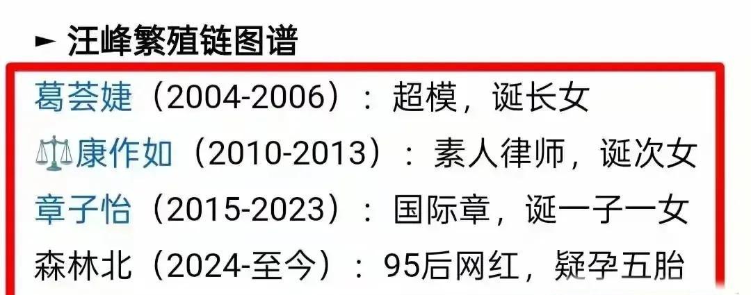 喜讯！汪峰五度封爹！五娃四母最强繁殖链！长女接班！儿子传家宝