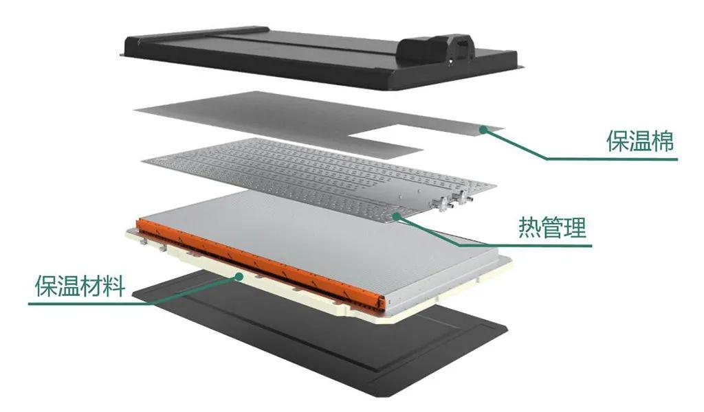 比亚迪第五代DM技术：插混领域的革新与未来
