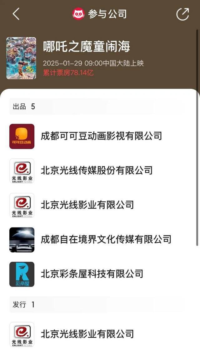 冲刺百亿,《哪吒2》让谁赚翻了?