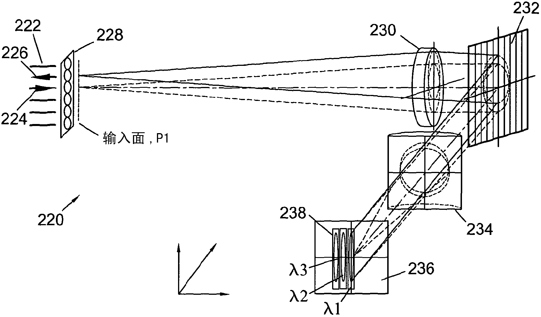 深度剖析:Meta智能眼镜选择“LCoS+光波导”方案的四大原因