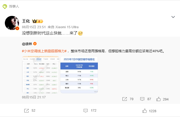 奧維云網數據顯示小米空調線上市占率超越格力，小米高管稱新時代來了
