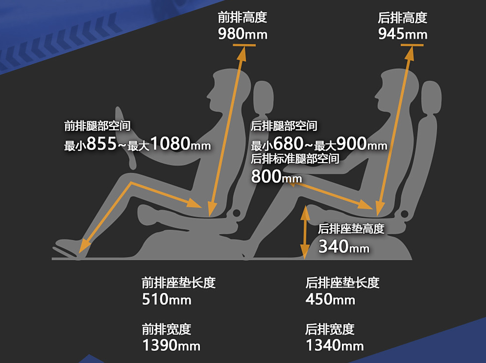 纯电续航510km，加上国补厂补不到6万，外观吸睛，2025年购车首选！