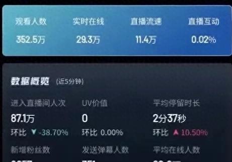 张兰复播疑被举报封禁!网友发出灵魂一问:要前婆婆给大S守孝?