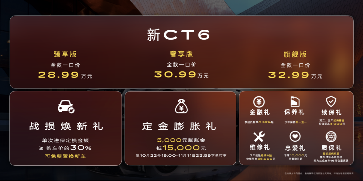 全尺寸旗舰 百万级奢享  全款一口价28.99万起 凯迪拉克新CT6上市
