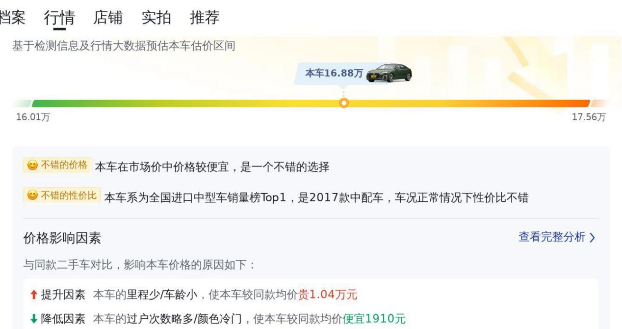 17款奥迪A5Sportback，曾经的轿跑王者，如今二手价格如何？