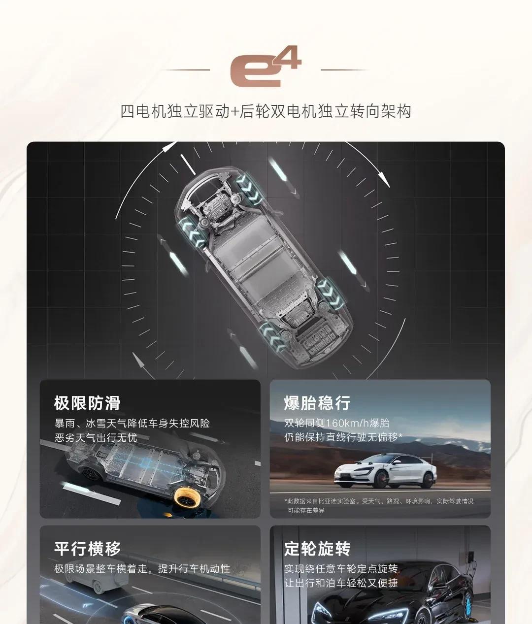 仰望U7上市,全身黑科技!62.8万起售贵吗?