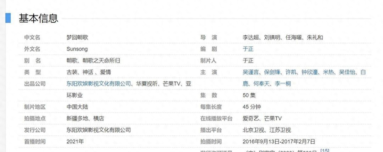 于正被压8年的剧,投资3亿,女主吴谨言,白鹿许凯当配,男主已凉