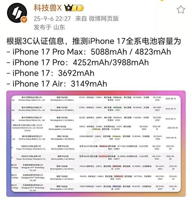 很精准:iPhone17四款电池实锤,Air逆袭成续航小钢炮?