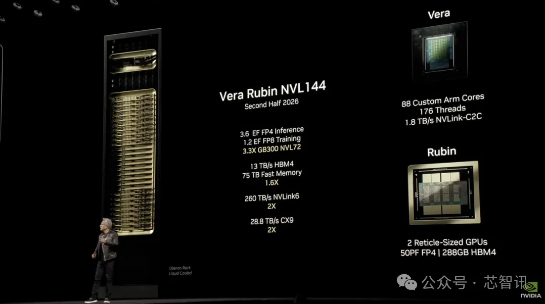 唱衰ASIC惨遭博通打脸,英伟达称自家GPU更具性价比!