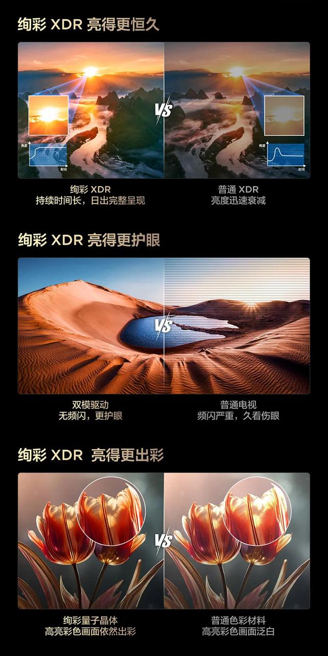 从产品到技术全面突破!TCL凭硬核实力稳坐618电视冠军宝座