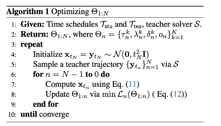 ICCV 2025 | EPD-Solver:西湖大学发布并行加速扩散采样算法