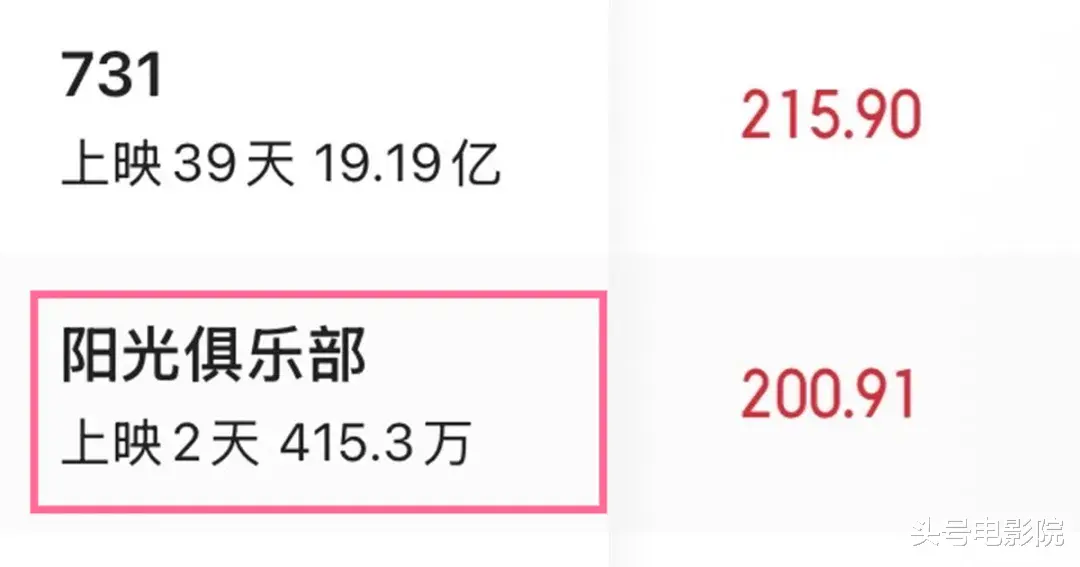 黄晓明新片惨败！陈坤撤档！预售仅3万，两大影帝正在被拉下神坛