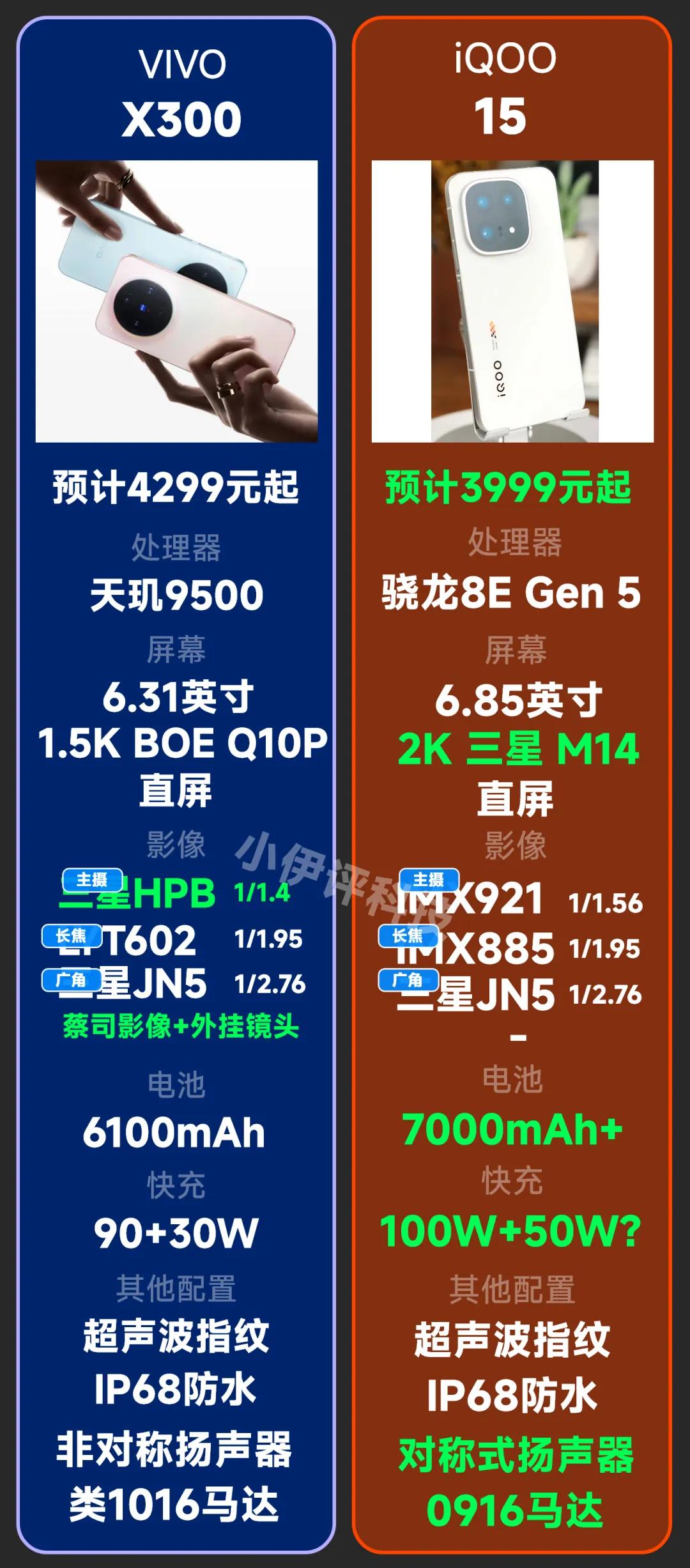 红米碾压小米？真我稳赢OPPO？子品牌全面崛起了