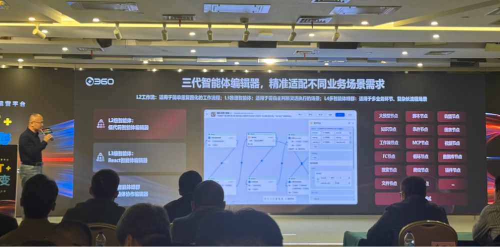 360推出“智能體管家”，一站式平臺打通構建、管理、運營全流程