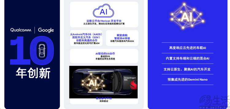 全線轉向自研架構，高通開年就在CES“放大招”