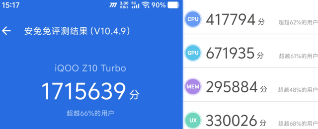 千元价位的新宠?iQOO Z10 Turbo 使用体验