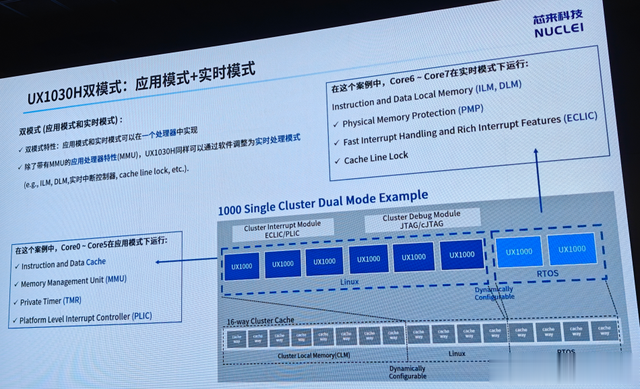 芯來科技UX1030H發布：打造國產RISC-V高性能新標桿