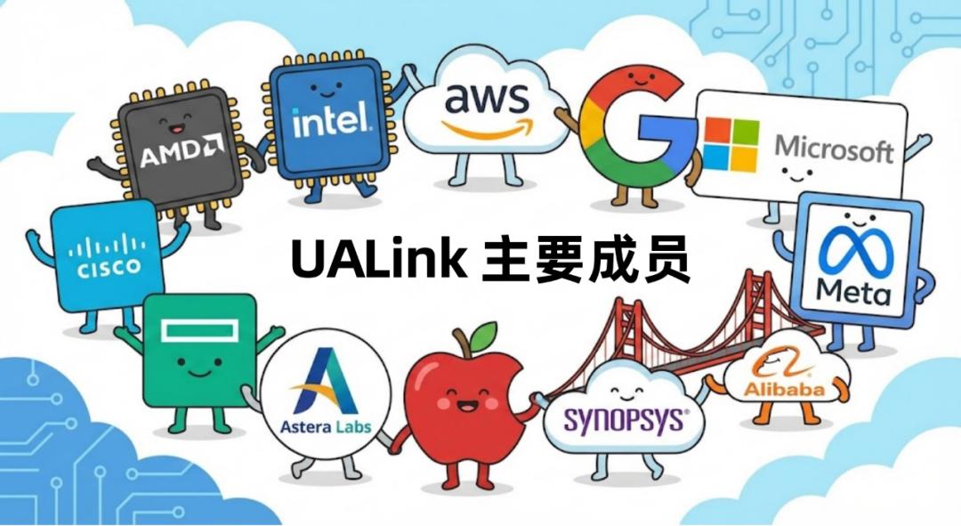 AWS畫了一張超級大餅~