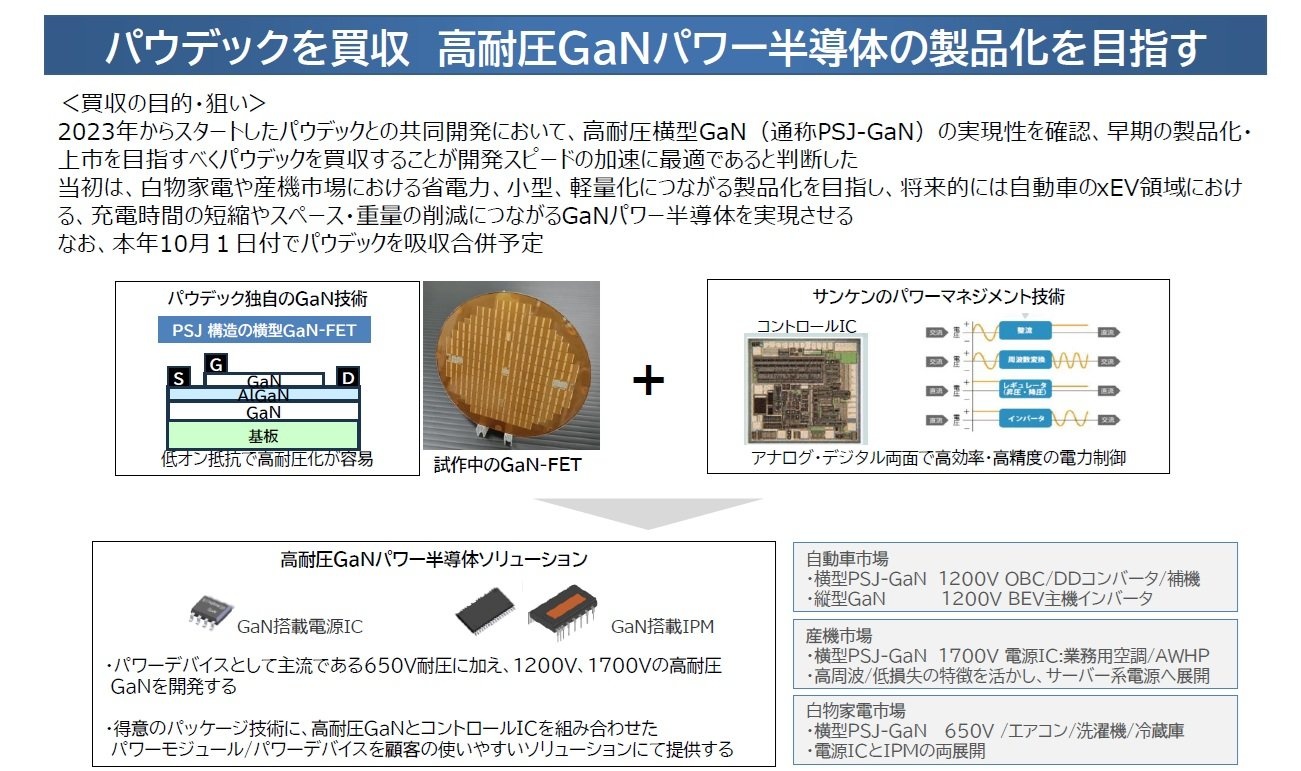三墾電氣的氮化鎵戰(zhàn)略：目標(biāo)2030年實(shí)現(xiàn)垂直整合量產(chǎn)