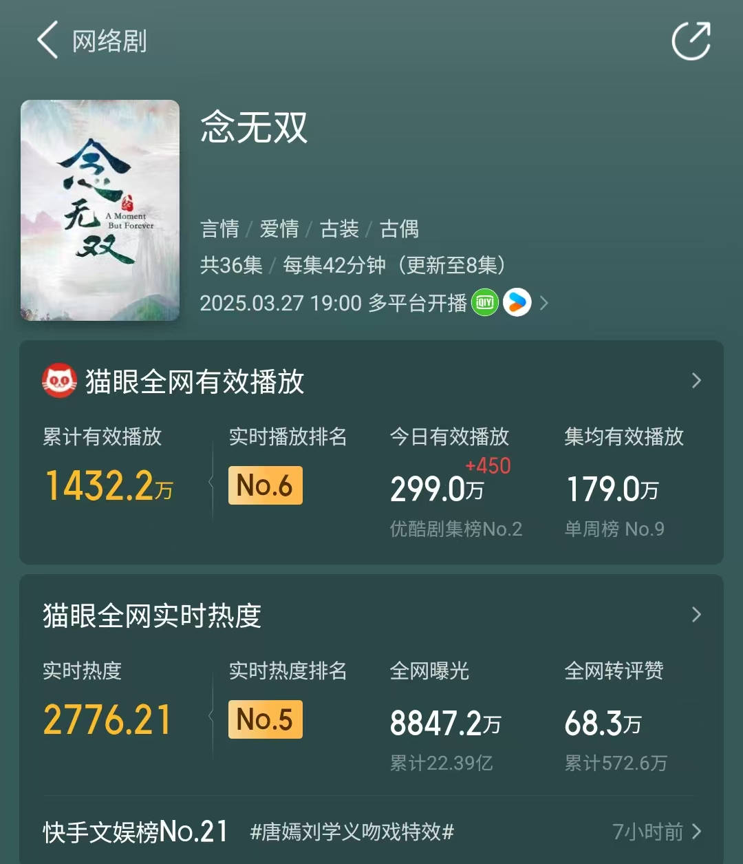 《念无双》评分暴跌却上3天热搜！这部剧凭什么让观众边骂边追？