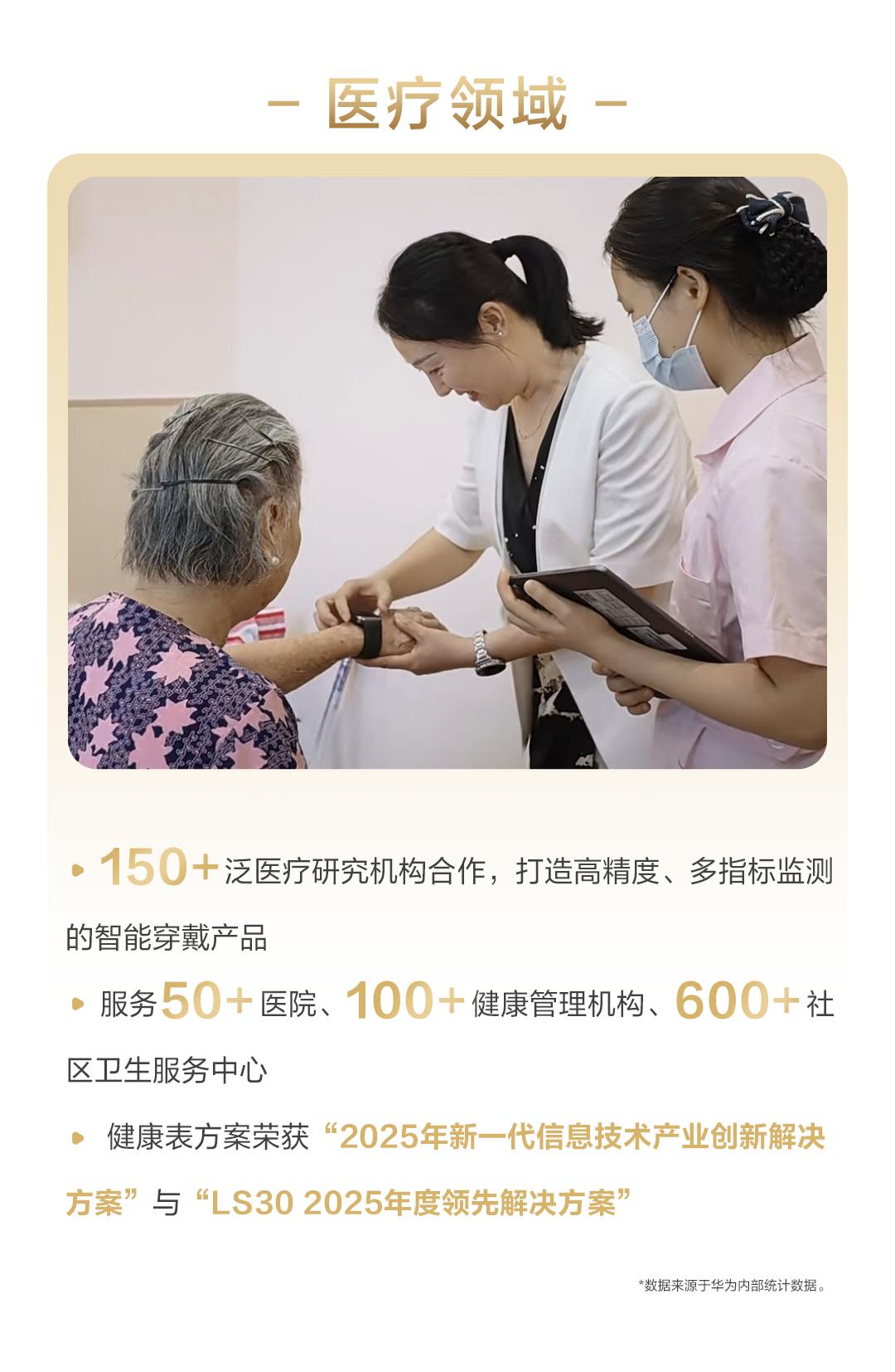 華為擎云公布2025成績單 與10萬+行業客戶共赴新境