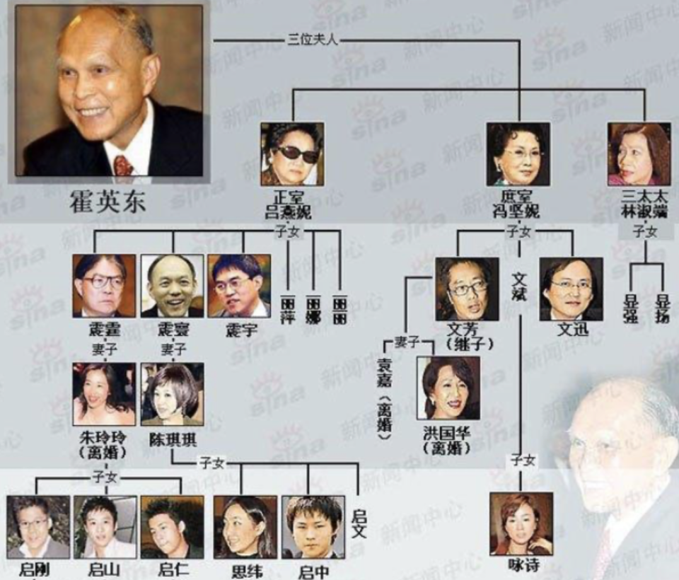 72岁陈琪琪罕露面，全程挽着霍震寰手臂气质优雅，嫁入霍家后变阔太已息影多年