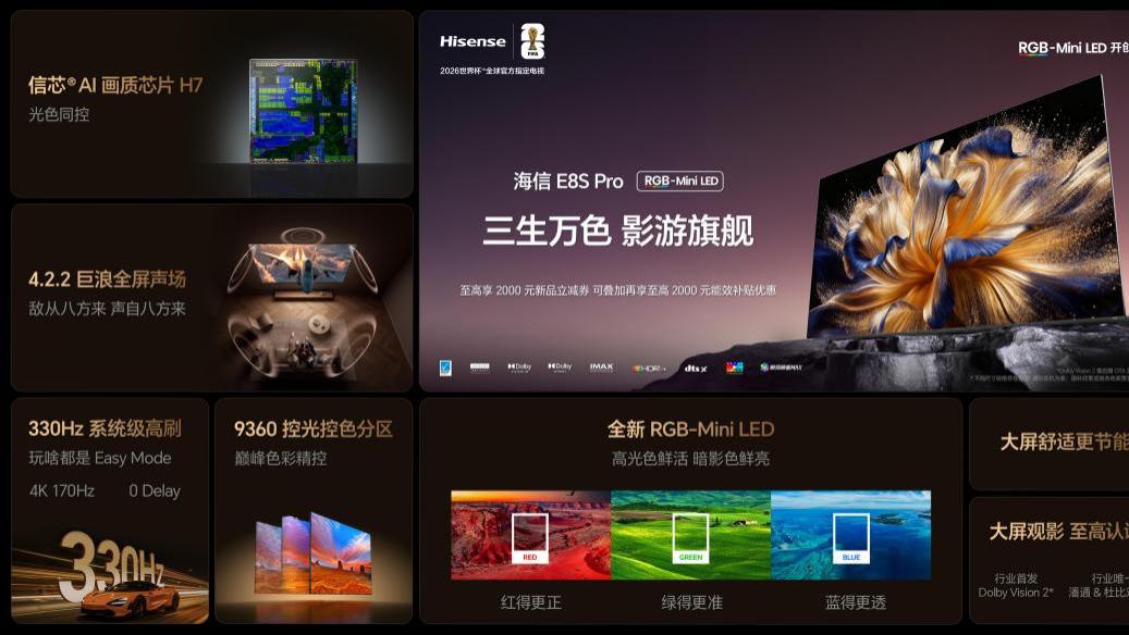 26年电视产品怎么卷？海信E8S Pro给行业定调了