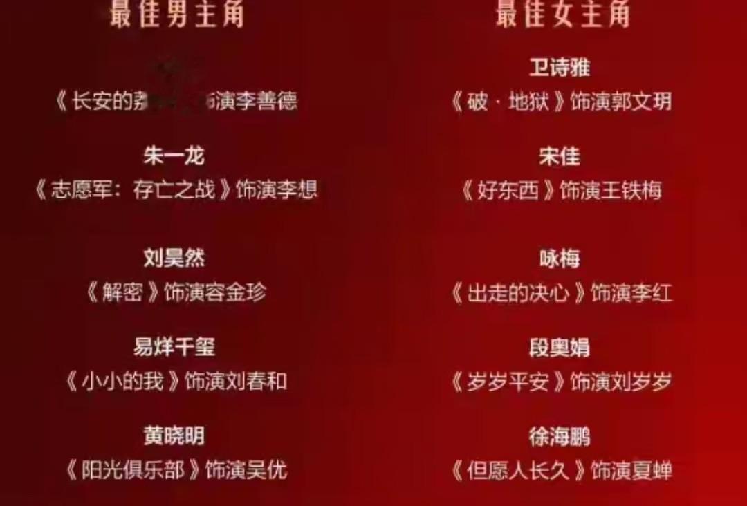 太敢说了，金鸡奖结束仅一周，宁静公开评奖内幕，背后另有隐情？