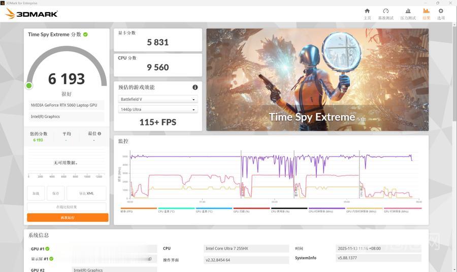 游戲本也能妥妥用一天？華碩天選6 Pro酷睿版續航實測