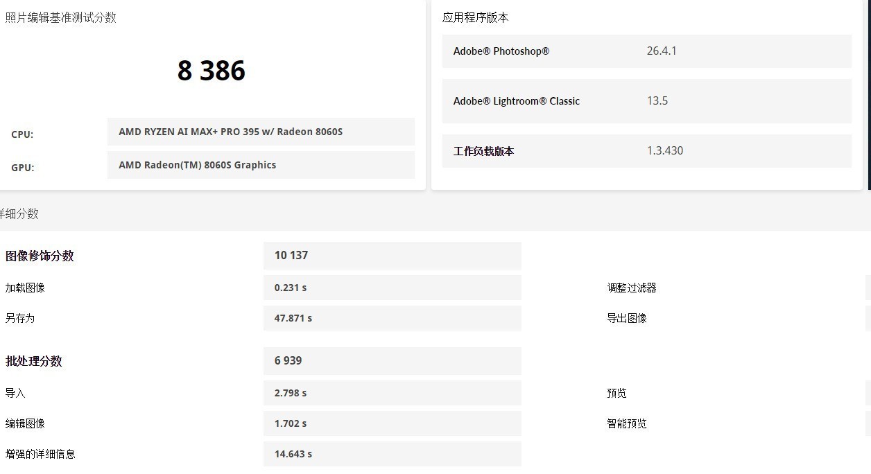 比NAS小，比臺式機性能還強！體驗銳龍AI Ma×+ PRO 395迷你電腦