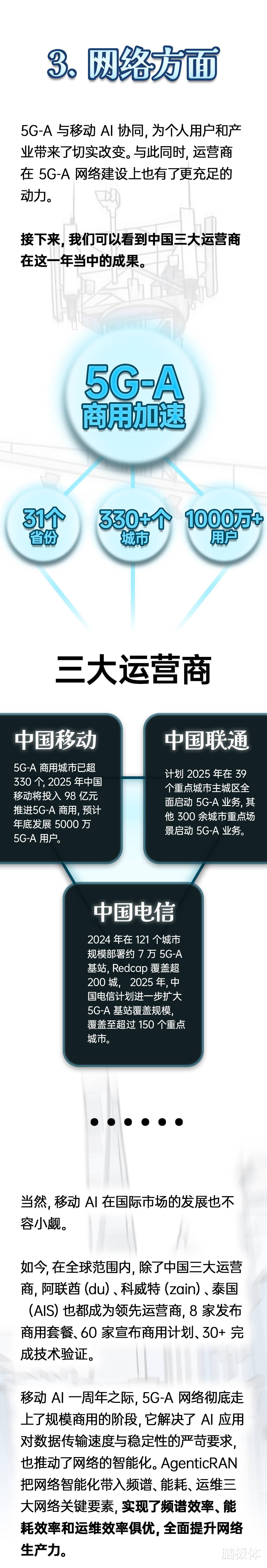 移动AI一周年,5G-A和AI究竟把世界变成什么样?
