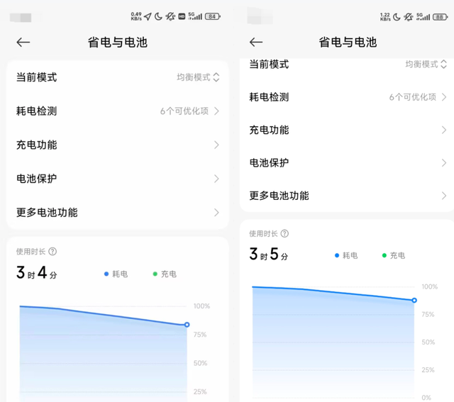 不是井底之蛙，感覺現在小米澎湃比iOS流暢多了