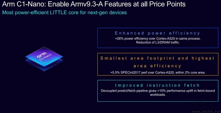 Arm全新IP解析:功耗值得关注,小核前景堪忧