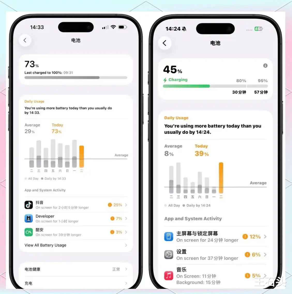 蘋果重回十年前！iPhone17 Air電池確認，果粉很難接受！