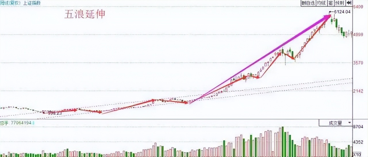 一个“和尚炒股”的故事：但凡开窍，你的运势越来越旺！