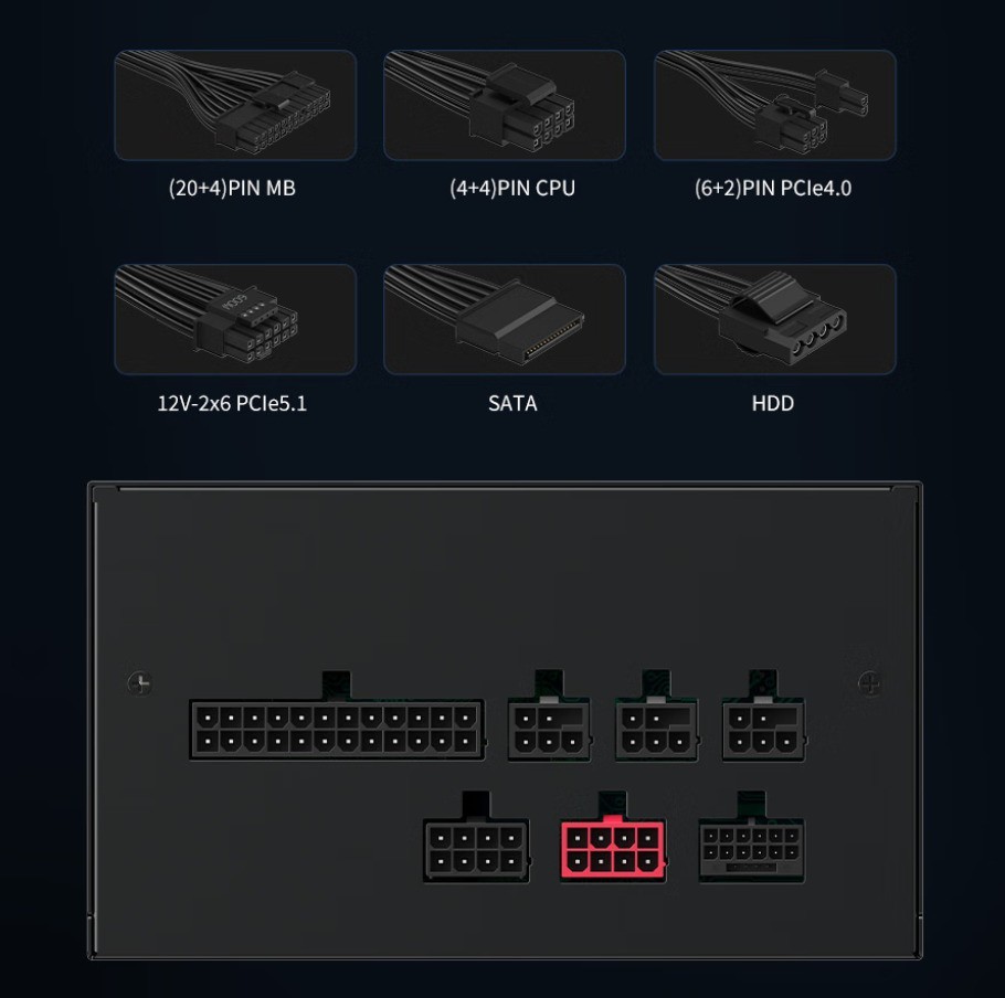 600W性价比最高 电脑电源你就这样买 富哥主机除外!