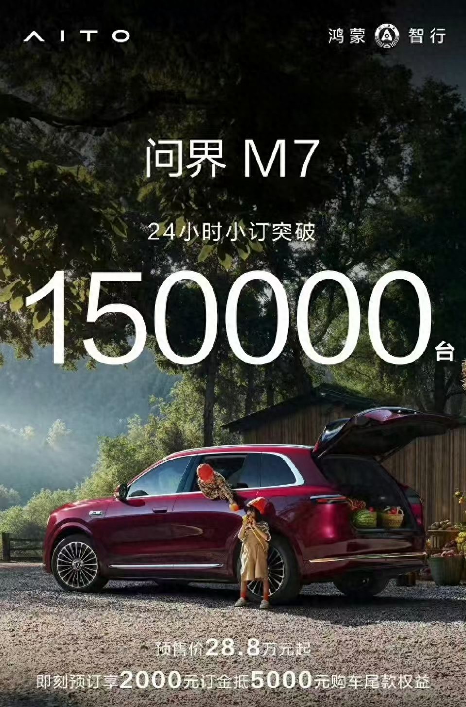 24小时订单破15万辆，预售价28.8万起，全新问界M7又成功了？