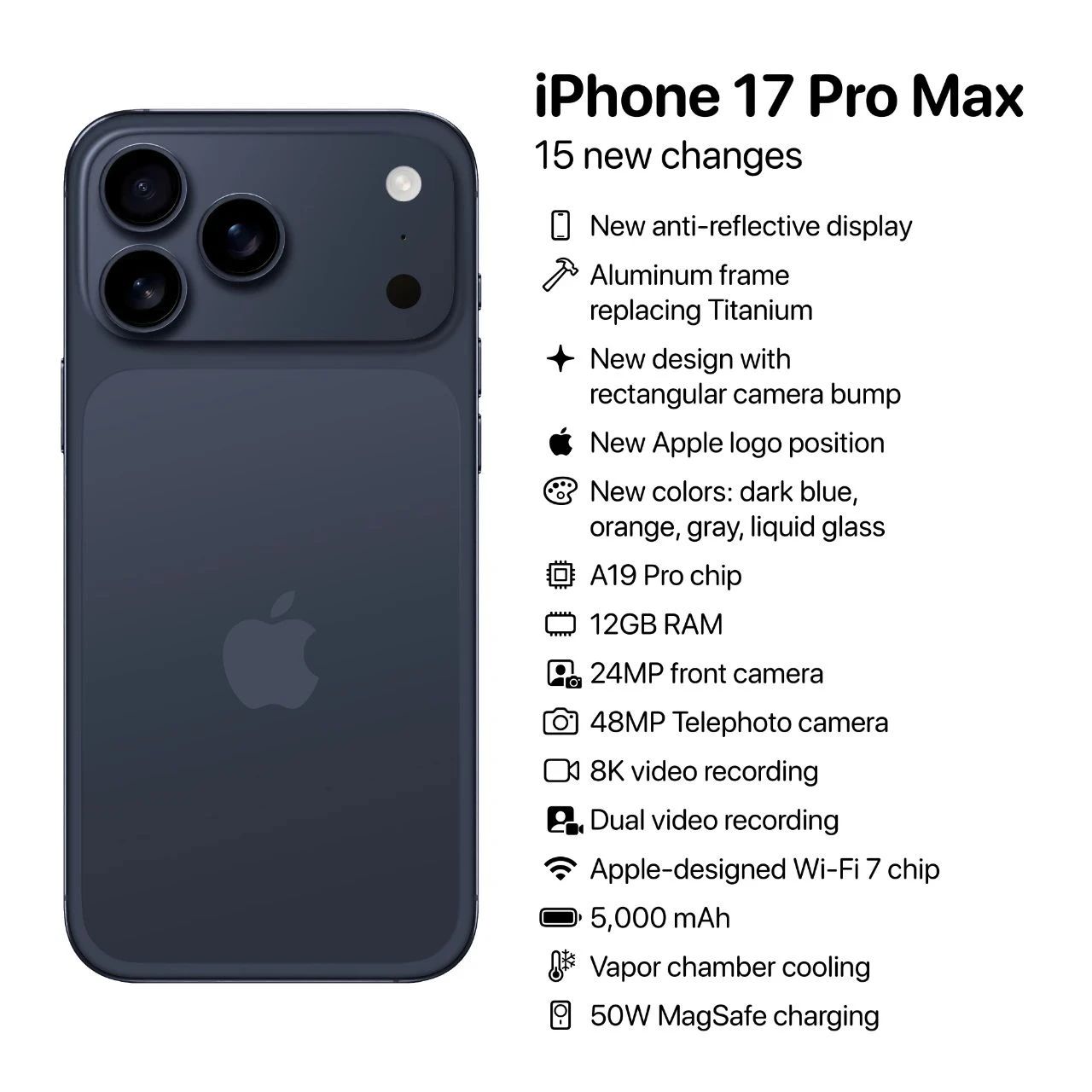 5100mAh也敢叫最强?苹果iPhone 17 Pro Max续航真相来了